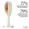 Tangle Teezer detangling hairbrush eucalyptus