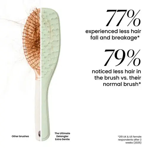Tangle Teezer detangling hairbrush eucalyptus